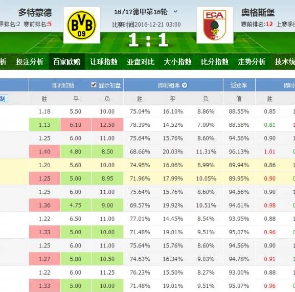 竞彩赔率，中国体育彩票的魅力与挑战中国体育彩票竞彩玩法
