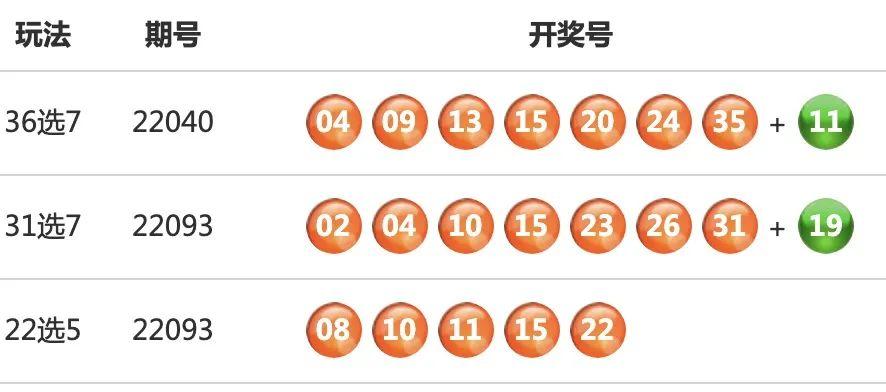 四川金7乐,探寻数字背后的幸运轨迹四川金7乐开奖公告