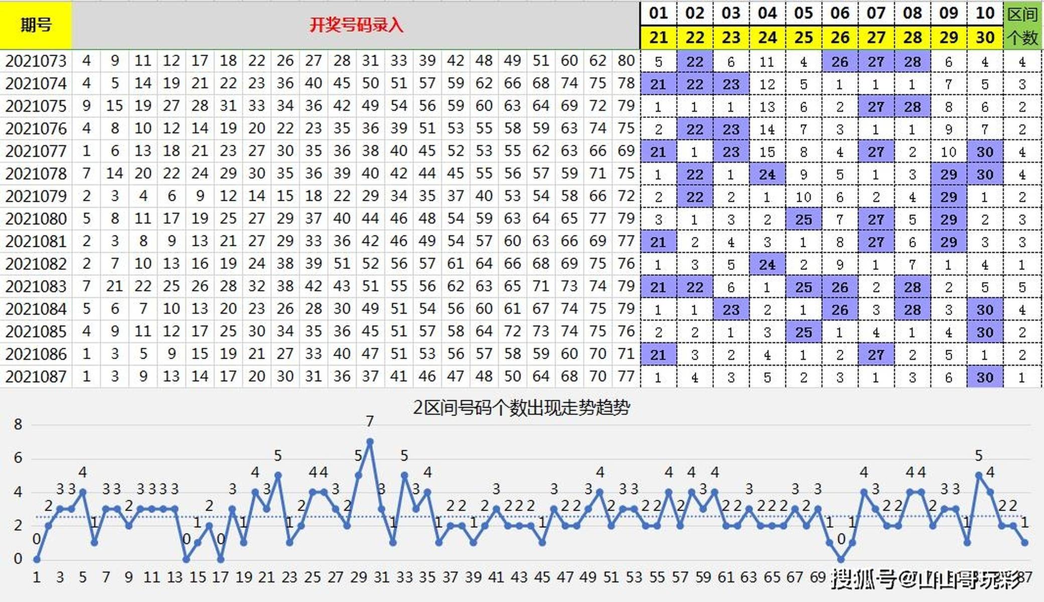 快乐8，机选号码的奇妙之旅快乐8开奖结果机选