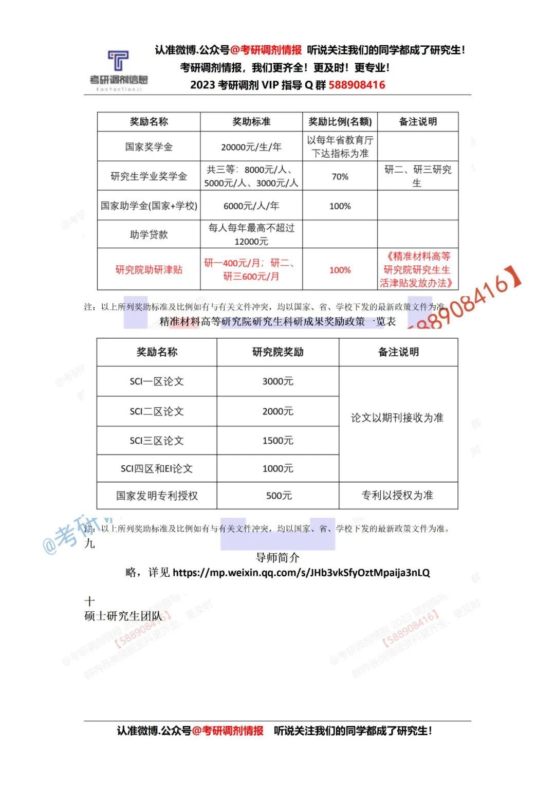 203年考研调剂最新动态,策略、流程与关键信息汇总2023年考研调剂最新消息是什么