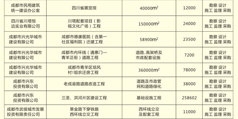 四川造价工程信息网，打造高效透明的工程造价管理平台四川造价工程信息网官网
