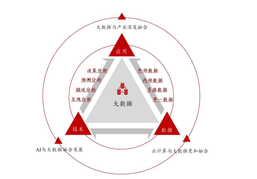 探索大兴信息的未来之路，从技术革新到产业升级大兴信息网