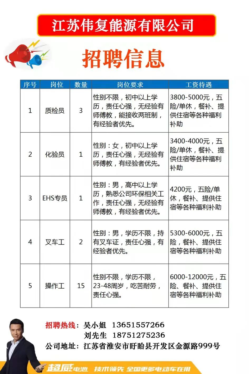 赶集网，一站式解决你的求职与招聘需求赶集网招聘找工作锦州
