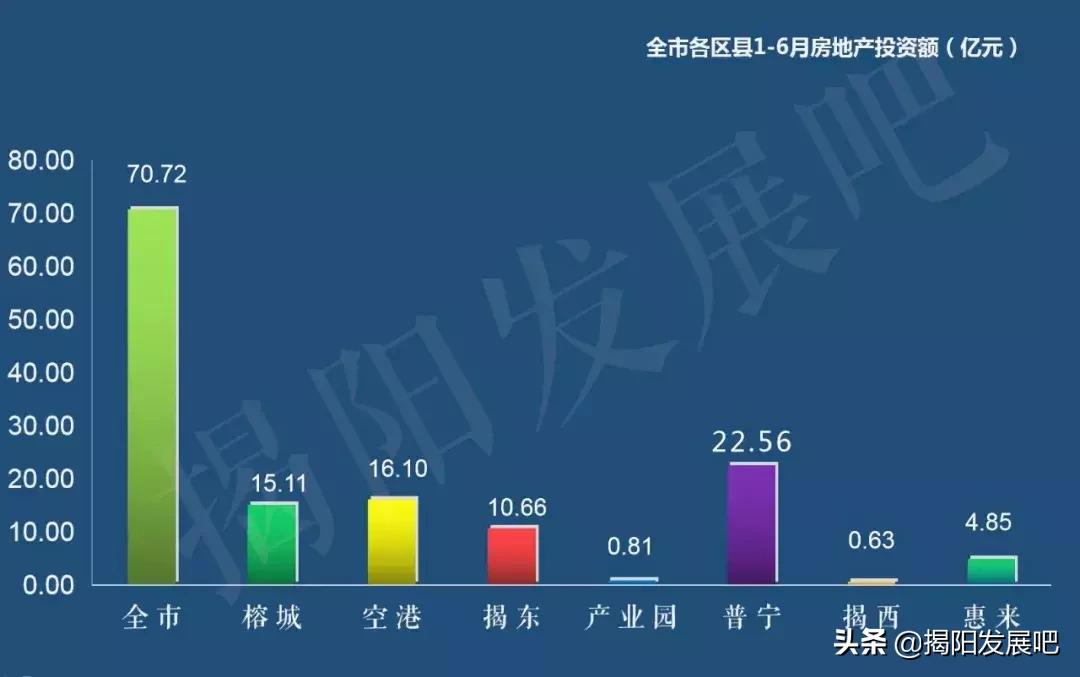 揭西房产信息网，探索县域房地产的智慧平台揭西房产信息网最新消息