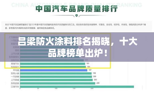 20XX年防火涂料品牌十大排名，守护安全，选择信赖的防护盾防火涂料品牌十大排名榜