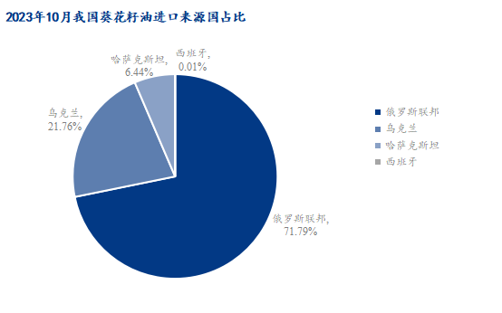 探索中国食用油市场新机遇，揭秘中国食用油的招商网中国食用油招商网首页