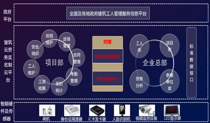 辽宁工程信息网，打造智慧工程的数字平台辽宁工程信息网登录入口
