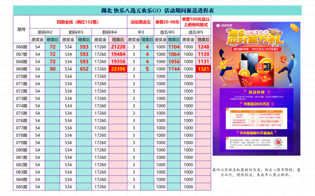 2025年5月28日 第14页