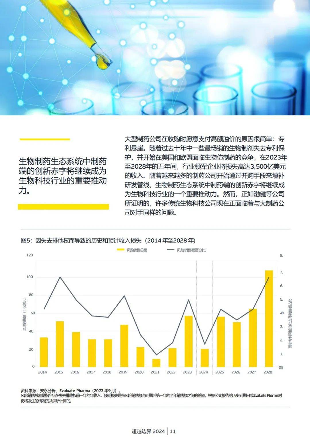 2025年5月28日 第3页