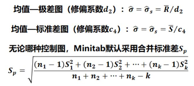 过程能力指数,提升产品质量的隐形力量过程能力指数cpk