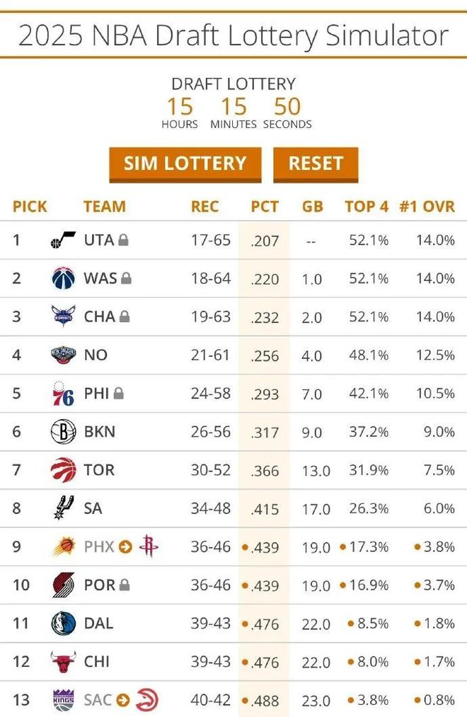 低调观赛新风尚，JRS在腾讯视频无插件直播NBA的隐秘盛宴低调看jrs nball