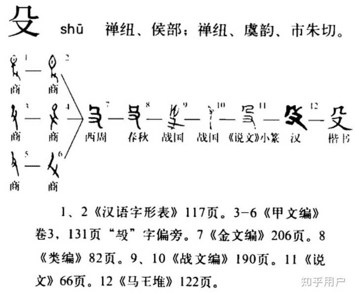 探秘汉字之美，三点水加斤的奥秘三点水加斤怎样读拼音