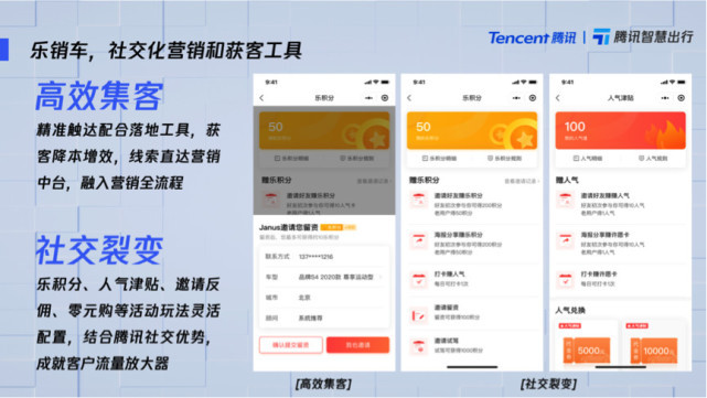 直通车,一场被误解的营销骗局?直通车效果好吗