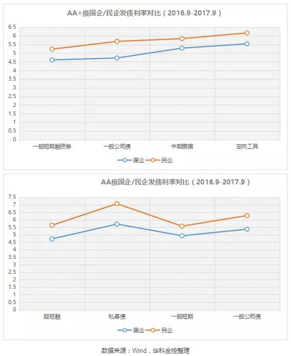 3D专业走势图带连线，解锁金融市场的透视之眼3d专业版走势图带连线专业版