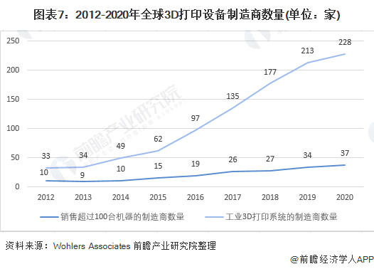 3D走势图规律与定胆技巧深度解析3d走势图选号技巧