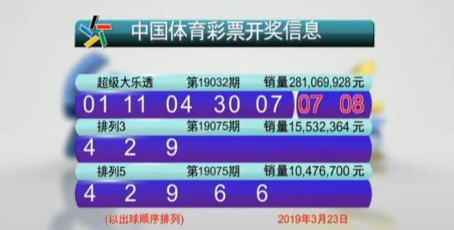 探寻大乐透2013年第6期，数字背后的幸运与希望大乐透2013全年开奖号码