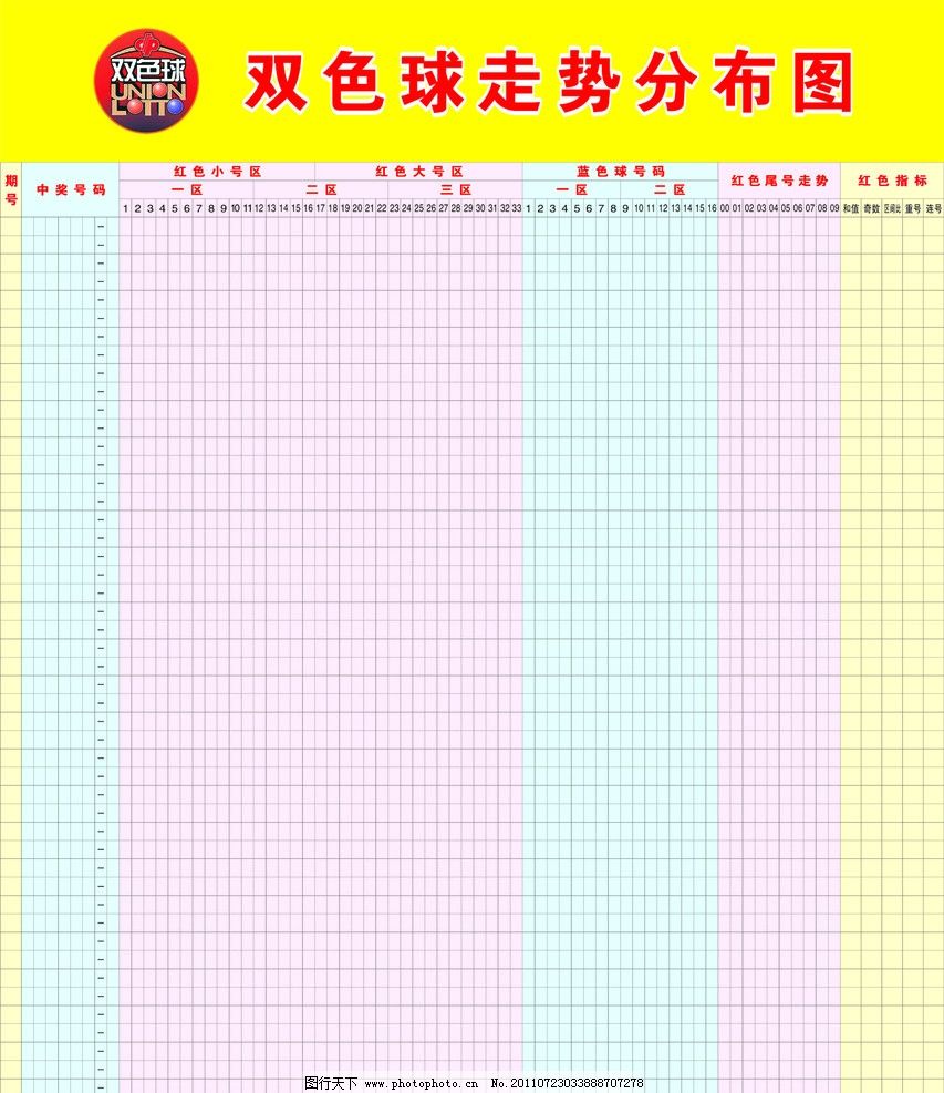 河南省福彩双色球走势图，理性购买，享受公益乐趣河南双色球走势图表