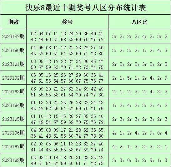 15选五，解锁彩票开奖号码的神秘走势图15选5开奖号码基本走势图