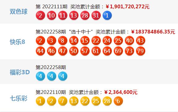 2013年福利彩票中奖号码，一场幸运的数字盛宴2022年福利彩票中奖号码查询