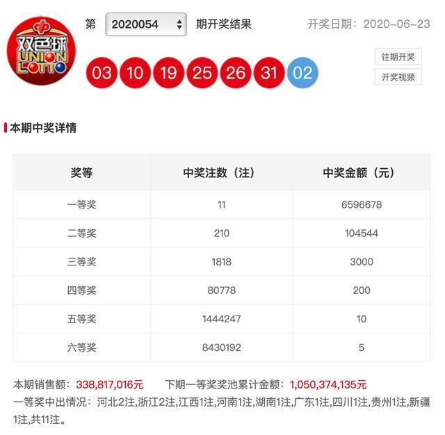 为什么双色球没开奖，深度解析与理性探讨为什么双色球没开奖呢