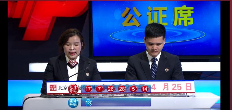2021045期双色球中奖结果