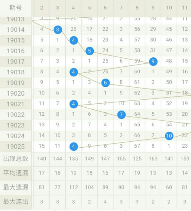 2025年6月1日 第19页