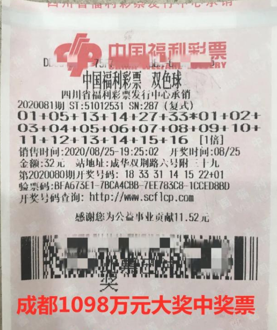 双色球2043期奇迹再现，一彩民独揽三注大奖，共摘取巨额奖金双色球2024032期开奖结果
