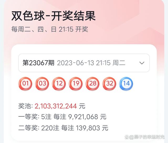 2025年6月1日 第16页