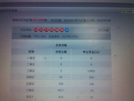 昨晚15选５开奖号码揭晓，彩民期待与惊喜的碰撞昨晚15选5开奖号码是多少号