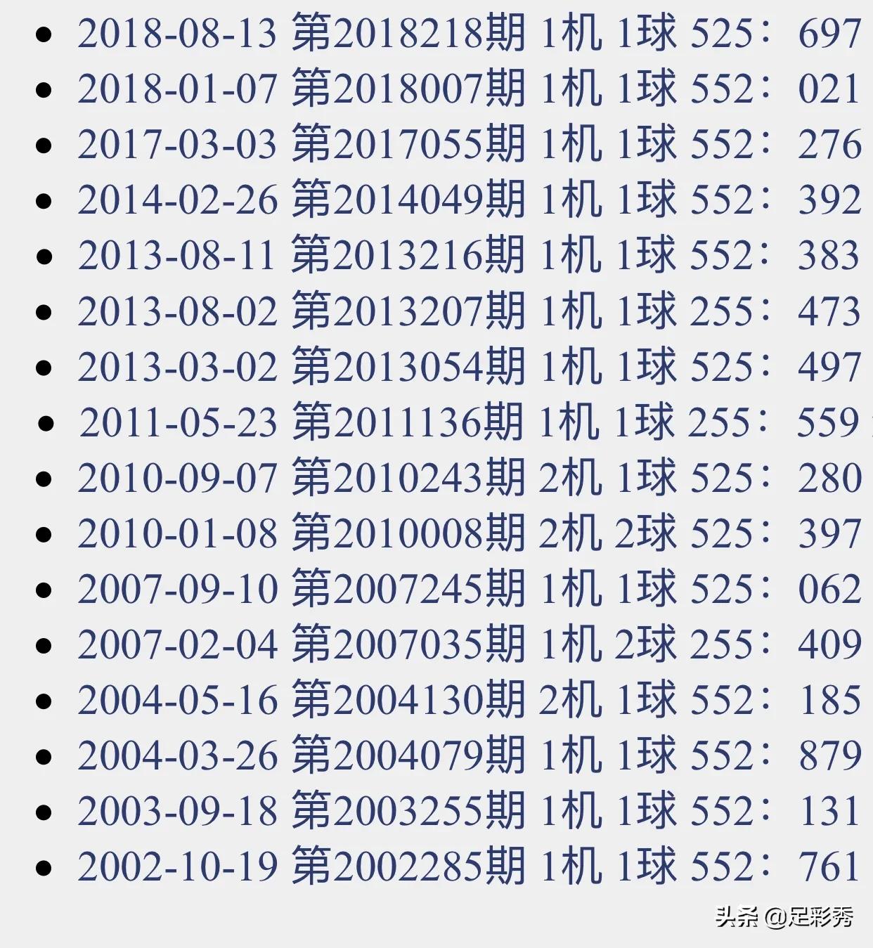 2025年6月1日 第8页