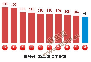 独胆王彩搜网，探寻数字背后的幸运之门独胆搜索彩搜网