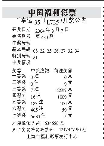 探寻幸运之光，中国福利彩票139期开奖号码揭秘中国福利彩票138期