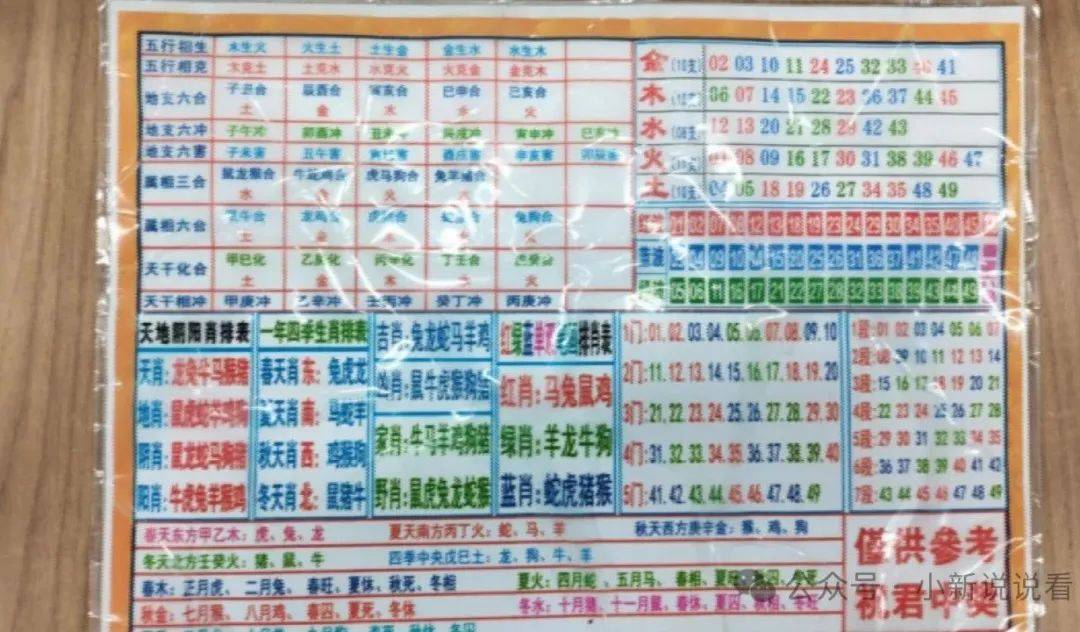 澳门六公彩，揭秘其特点与中奖概率澳门六告彩大全