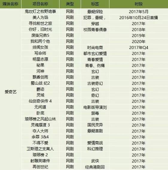 澳门六叔最新现状,免费版视频播放网站在线观看的真相与风险有没有澳门六叔的资料