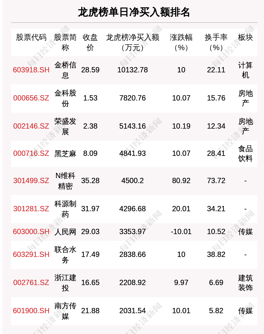 澳门六叔公开奖结果查询表最新消息及时间，揭秘与解析澳门六叔最新信息