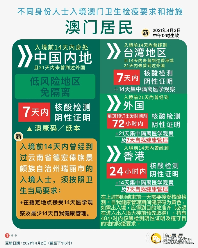 澳门六叔公开奖结果查询，最新消息与今天直播视频全解析六叔公正版澳门资料